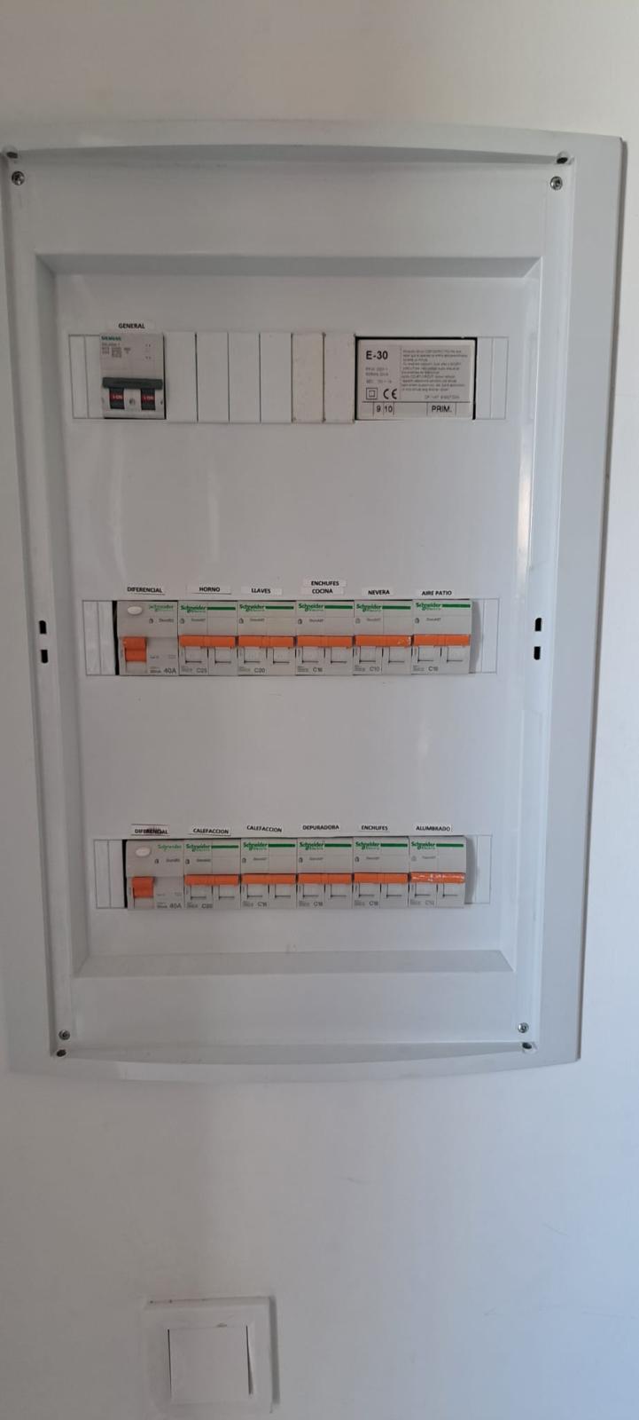 Cuadro eléctrico residencial